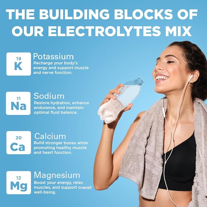 Keto Vitals Unflavored Electrolyte Powder | Keto-Friendly Electrolytes with Potassium, Magnesium, Sodium, Calcium | Keto Electrolytes Supplement Drink Mix | Sugar-Free, Zero Calories, Zero Carbs
