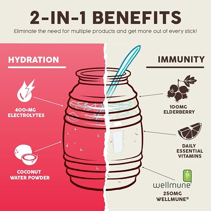 Salud 2-in-1 Hydration Packets + Immunity Electrolytes Powder, Guava - Guayaba Agua Fresca Drink Mix, Elderberry, Dairy & Soy Free, Non-GMO, Gluten Free, Vegan, Low Calorie, 1g Sugar (15 Servings)