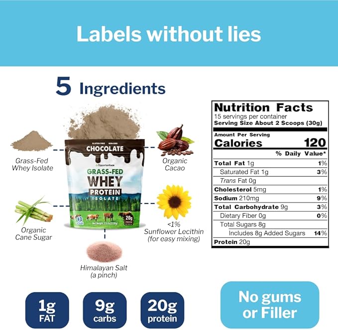 Opportuniteas Grass Fed Chocolate Whey Protein Isolate Powder - 20g Protein Powder Without Artificial Sweeteners, Hormone-Free Cows, Non GMO - 2.5lb