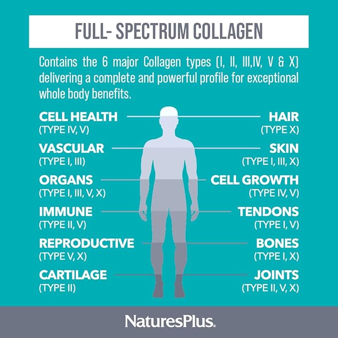 Natures Plus Collagen Peptides, Berry Lemonade - 0.8 lb Powder - Hair, Skin, Nail & Joint Health, Immune System Support - Non-GMO, Gluten Free - 14 Servings