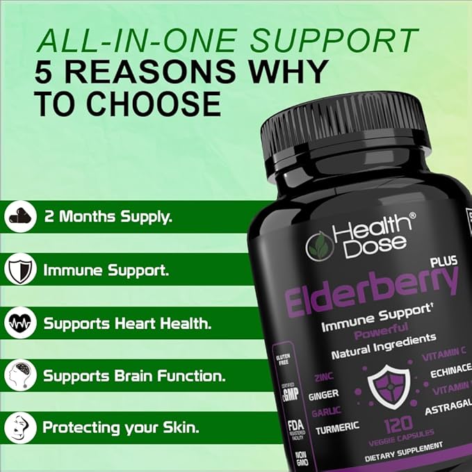 Elderberry Plus Capsules – Immune Support Supplement with Vitamins C, D3, Zinc, Selenium & 11 Ingredients for Year-Round Wellness – 120 Veggie Capsules, 2-Month Supply Pack of 2