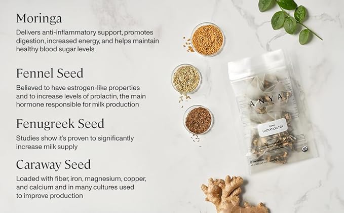ANYA Herbal Lactation tea, 20 bags - Ginger, Moringa, Fenugreek, Toxicologist-approved, Breastfeeding Safe. Organic Essentials hydration for postpartum Moms, Breastmilk production Nursing support Baby Shower Gifts
