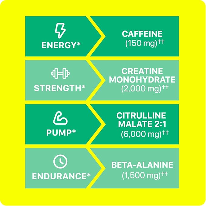 Sport Pre-Workout - Stim - 25 Servings - Melonade Stand