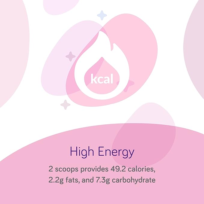 Duocal Nutricia High Calorie Super Soluble Powder - High-Calorie Support Supplement Powder - Energy Supplement with Dual Source of Carbohydrate & Fat - Dairy-Free - Unflavored, 14.1 oz (Case of 1)