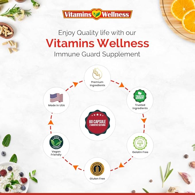 -10 in 1- Made in USA Immune Support Supplement–Elderberry Immune Guard and Booster with Zinc and Vitamin C, Vitamin B6, Turmeric, Garlic, Echinacea 60 Count/1 Month Supply