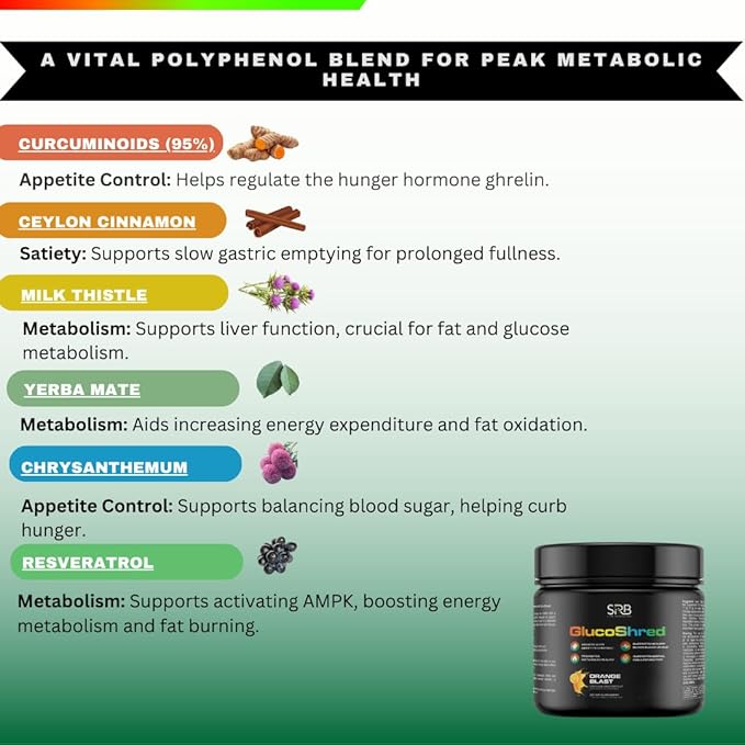 Blood Sugar Support & Metabolism Supplement | with Berberine, ALA, Cinnamon, Chromium & More | Supports Insulin Sensitivity, Energy & Weight Management | 30 Day Supply