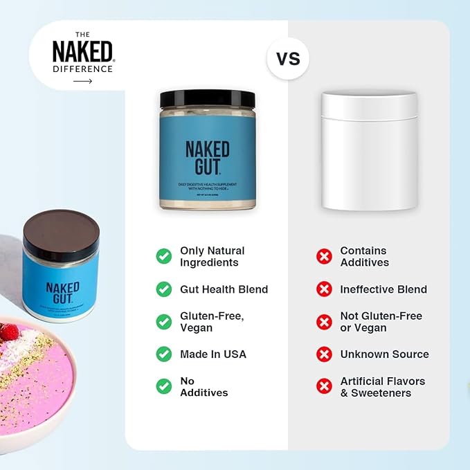 NAKED Gut - Daily Gut Health Supplement - Natural Gut Health Powder for Gut Cleanse, Digestive Support, GMO-Free, Soy-Free, Gluten-Free, Vegan and Hypoallergenic, 40 Servings