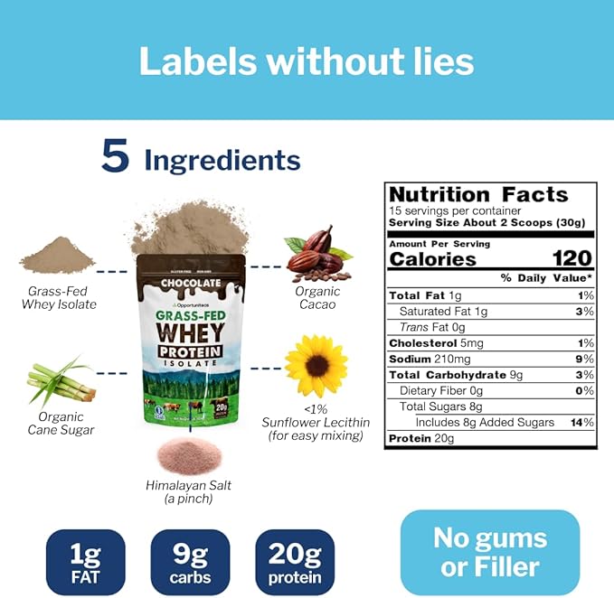 Opportuniteas Grass Fed Chocolate Whey Protein Isolate Powder - 20g Protein Powder Without Artificial Sweeteners, Hormone-Free Happy Cows, Non GMO - 1lb