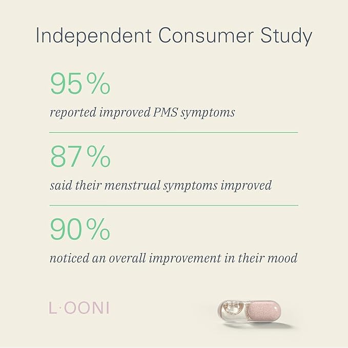 LOONI Balance Beam Supplement | PMS Relief with Ashwagandha, Vitamin B12, Omega-6, Zinc, Nootropics and Minerals | Helps Support Stress, Hormone Balance and Cravings | 60 Vegan Capsules