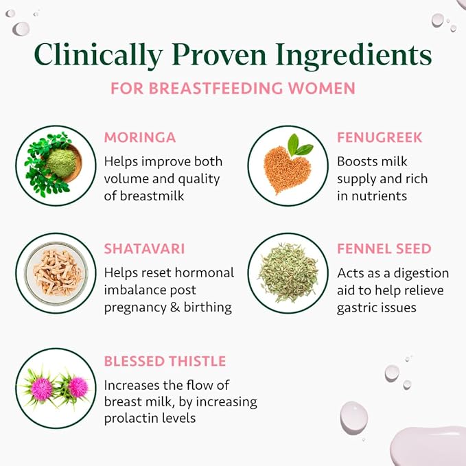 Ayurvedic Lactation Supplement with Moringa, Fenugreek, Fennel Seeds & More | Made in USA | 100% Organic | Lactation Support | Breastfeeding Supplements | 60 Capsules - OSH Wellness