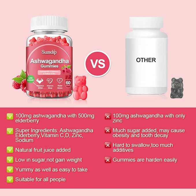 Ashwagandha Gummies for Women and Men, Ashwagandha Root Extract, Elderberry, Zinc, Vitamin C D Low Sugar- 2 Pcs