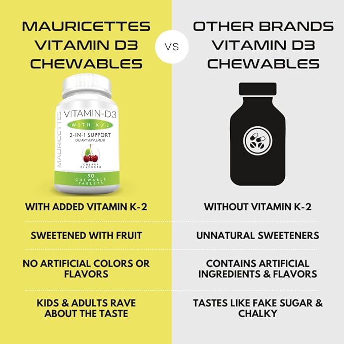 Chewable Vitamin D3 with K2 & Chewable Vitamin B12 1000 mcg Energy and Immune Support Bundle