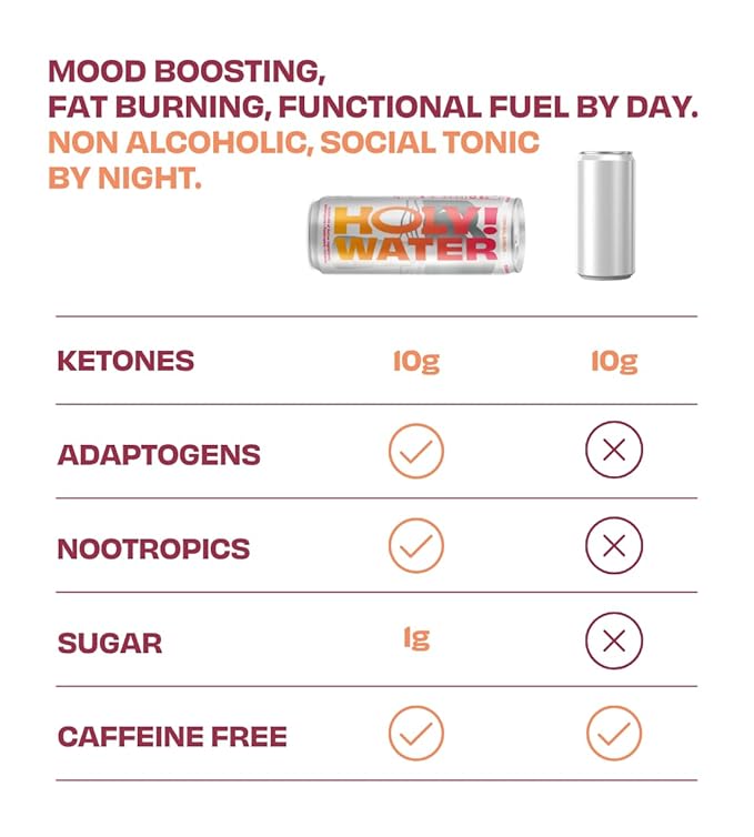 Holy! Water - Ketone Hydration with Nootropics, Adaptogens and Functional Mushrooms for Mood Boosting, Fat Burning, Stress Relief, Fuel - Tropical Citrus (12 Cans) (12 Pack) *Ketones are potent and the tatse profile is for full function*