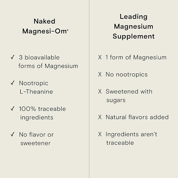Moon Juice - Magnesi-Om, Unflavored - Jar (30 Servings) - Brain Health & Rest - Magnesium Powder - L-Theanine - Regularity - Glass Bottle - 3rd Party Tested - 100% Traceable - Vegan & Non GMO - 4.2oz