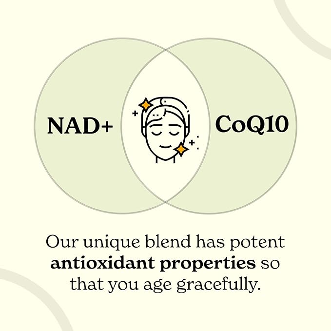 NAD+ Capsules | with Ashwagandha, Resveratrol, CoQ10, NAD+ Precursors | Vitamin B3 |Supports Longevity & Cellular Energy | 1-Month Pack