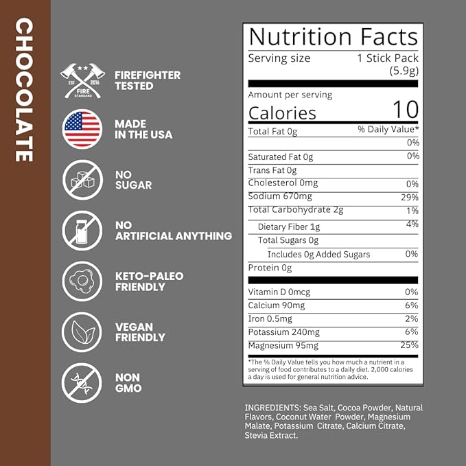 Fire Science Fire Salt Hydration Sticks, Electrolytes & Coconut Water, Hydration Drink Mix with Magnesium, Potassium & Sodium, Zero Sugar, Single Serve On The Go Packs, Chocolate Flavor, 32 Count