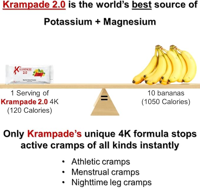 Potassium Magnesium Supplement Electrolytes Powder - 50 mg Mag + 2000 mg K, >2X More Than Coconut Water | Cramp Relief | Hydration Packets