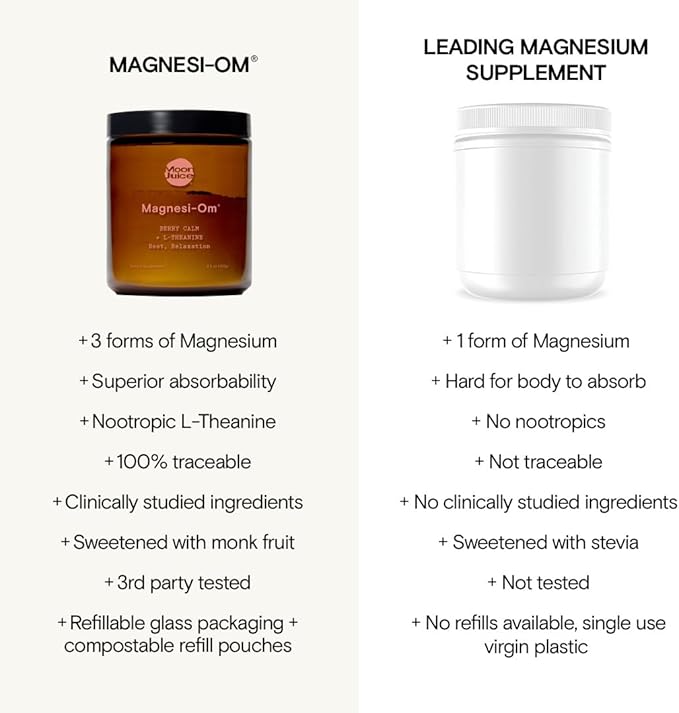 Moon Juice - Magnesi-Om, Berry - Jar (30 Servings) - Support Brain Health & Rest - Magnesium Powder - L-Theanine - Regularity - Glass Bottle - 100% Traceable - Vegan & Non GMO - 4.2oz