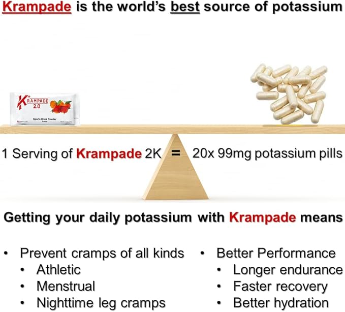 Potassium Magnesium Supplement Electrolytes Powder - 50 mg Mag + 2000 mg K, >2X More Than Coconut Water | Cramp Relief | Hydration Packets