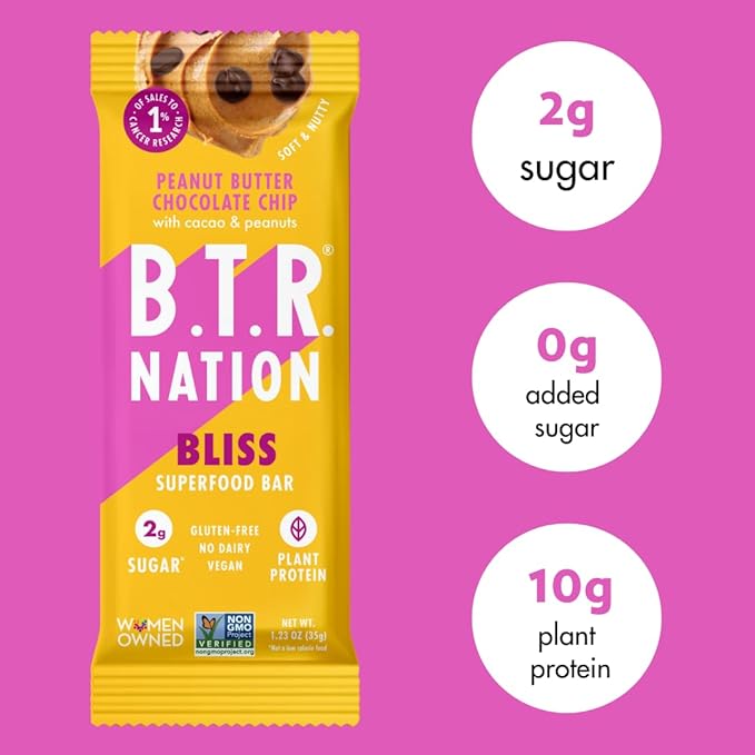 B.T.R. Nation Vegan Keto Superfood Protein Bars - Peanut Butter Chocolate Chip BLISS | (12) Bars | Low Carb, Plant Based, Gluten Free, Free of Sugar Alcohols & Boosted with Powerful Superfoods!