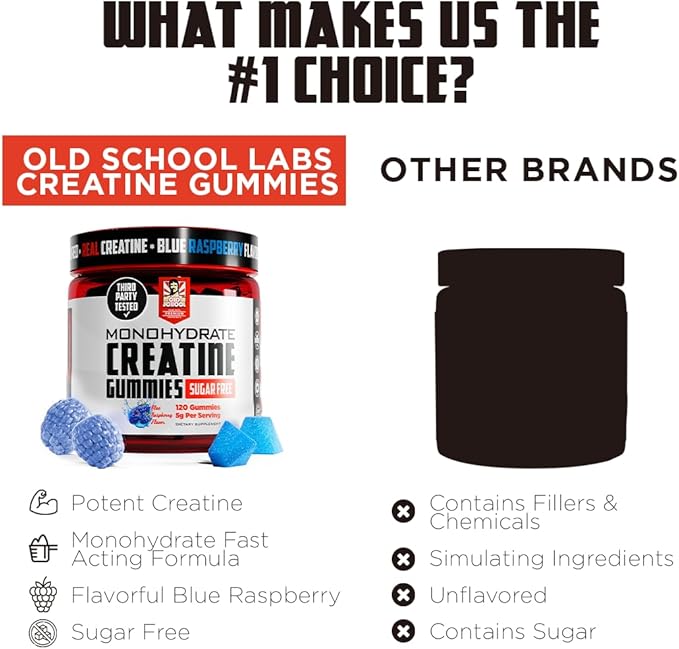 Old School Labs Creatine Monohydrate Gummies - 5g per Serving Best Creatine for Men and Women, Gain Muscle, Max Absorption, Increase Strength, Boost Memory, Maximize Muscle Growth - 120 Vegan Gummies