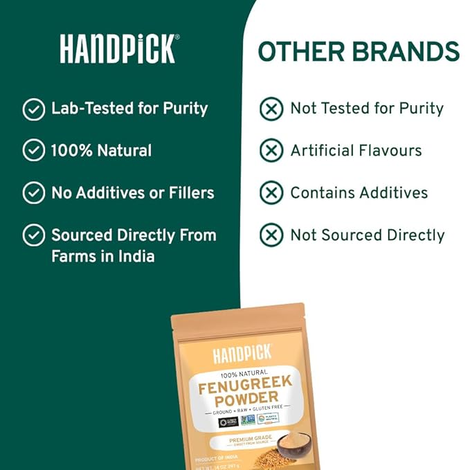 Fenugreek Powder (397g/14oz) Non GMO, Gluten Free, 100% Raw Methi Seeds, Sourced from India, For Cooking, Packed in Resealable Ziplock Pouch