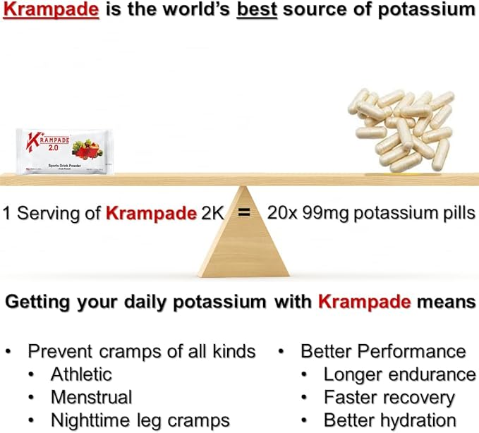 Potassium Magnesium Supplement Electrolytes Powder - 50 mg Mag + 2000 mg K, >2X More Than Coconut Water | Cramp Relief | Hydration Packets