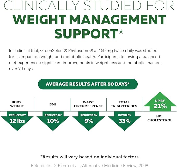 SoActive Green Tea Extract - Clinically Proven Green Tea Phytosome - 200% Better Absorption & Effectiveness - Clinically Validated Dose - Supports Metabolism & Weight Management - 60 Capsules