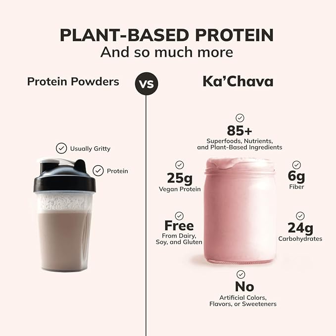 Ka’Chava All-In-One Nutrition Shake Blend, Coconut Acai, 15 Servings, 85+ Superfoods & Nutrients, Meal Replacement, Greens Plant-Based Superfood Powder Protein Drink, Digestive Enzymes & Probiotics, Vegan Dairy Gluten Free
