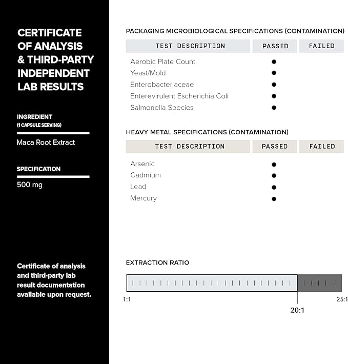 Maca Root - Ultra High Potency 20:1 Extract - Black, Red and Yellow Maca Complex - Single Origin, Wildcrafted & Highly Concentrated - Third-Party Lab Tested - 90 Capsules