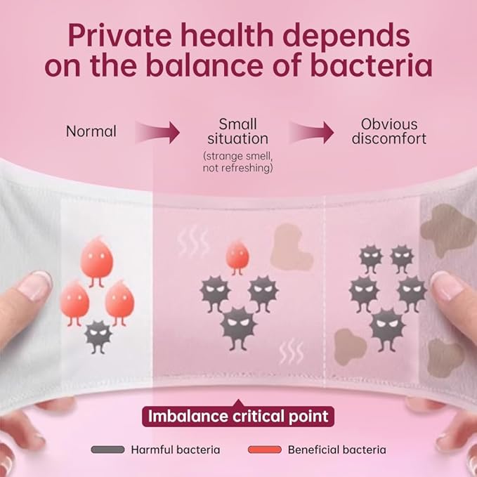 Vaginal Probiotic with Prebiotics & Lactobacillus Probiotic Blend pH Balance,Vaginal probiotics for Women Promote Healthy Vaginal Odor & Vaginal Flora, 60 Count