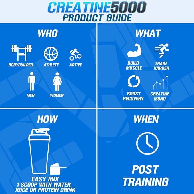 Evlution Nutrition Creatine 5000 - Supports Faster Recovery, Lean Muscle Growth & Performance - Pre & Post Workout Powder - 5000mg Pure Creatine Monohydrate Per Serving - 100 Servings - Unflavored