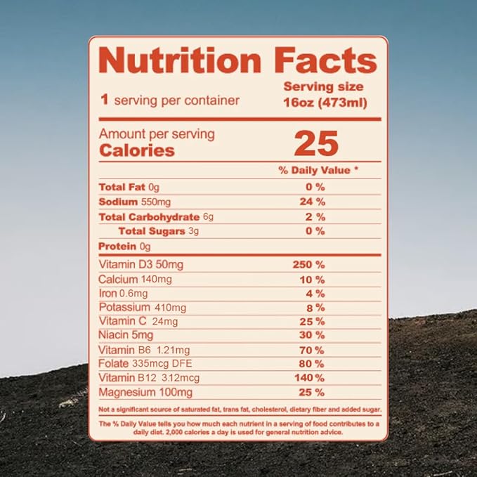 Sap’s Rapid Rehydration Sports Drink - 12 Cans, Blackberry-Citrus with Electrolytes and Adaptogens for Workouts, Wellness - ZERO Artificial Colors, Flavors, or Sugars