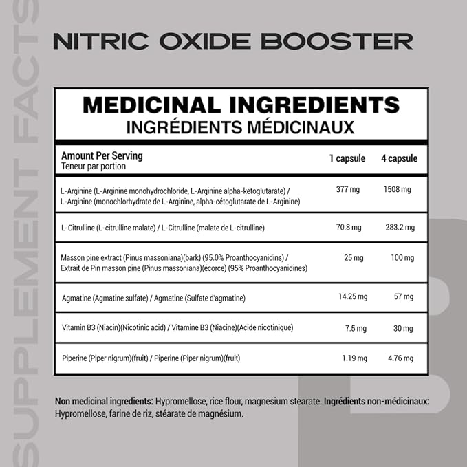 Iron Brothers Supplements Nitric Oxide Booster | Extra Strength Pumps Supplements | Pre-Workout with L-Arginine | Maximum Blood Flow & Vascularity | Increase Muscle Pumps, Energy & Endurance - 30 days