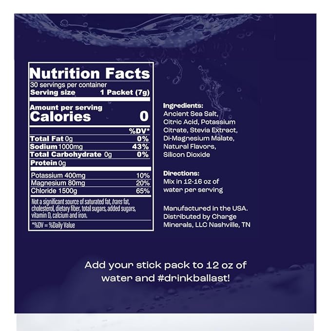 Ballast Zero-Sugar Electrolytes - Citrus Lime - Hydration Powder | Keto & Paleo Friendly | Liquid Daily IV for Rapid Rehydration | Element Electrolytes Magnesium, Sodium, and Potassium | 30 Servings
