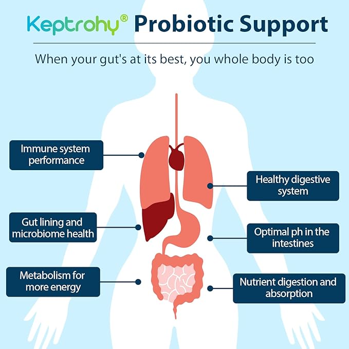 Probiotics for Women & Men, 300 Billion CFU Probiotics from 12 Strains + Organic Prebiotics Blend for Daily Digestive, Immune, Gut, Bloating, Gut Health for Women & Men, Shelf Stable - 120 Capsules