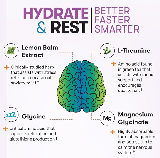 Relax+ Hibiscus Lemonade Calming electrolyte supplement: Hydration & Mood Support for Relaxation, Stress relief, Adrenal & Cortisol support – Glycine, L-Theanine, Lemon balm – USA made