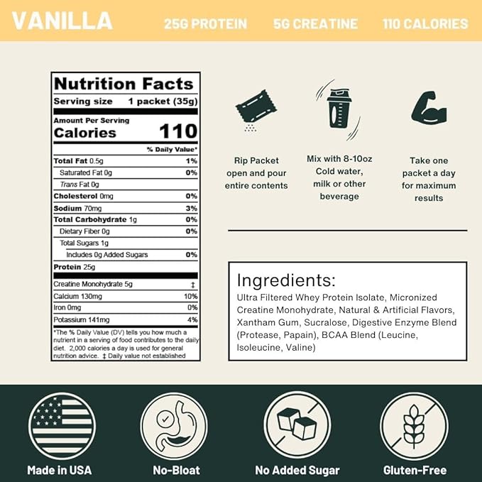 Vanilla Whey Protein Powder with Creatine – 25g Protein, 5g Creatine – Single-Serve Packets for Travel, Gym, and On The Go – Easy Mix, Gluten-Free (30-Pack)