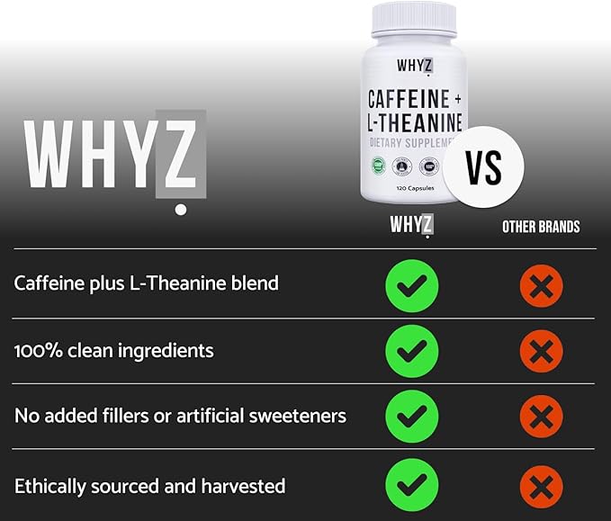 WHYZ Caffeine Pills with L-Theanine, 120 Capsules, Nootropic Stack Energy Pills, Energy Vitamins for Sustained Energy Focus & Cognitive Function, L Theanine Caffeine Energy Supplements for Women & Men