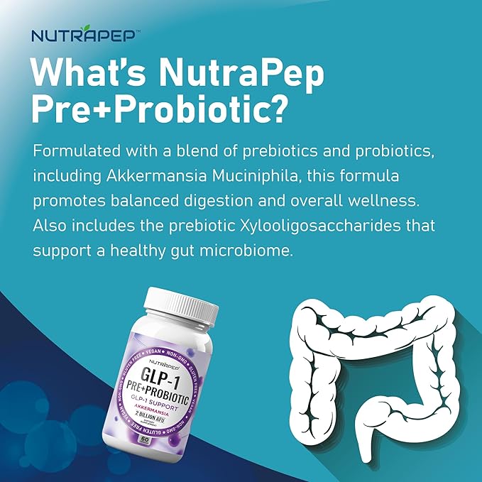 GLP-1 Probiotic Prebiotics Akkermansia Muciniphila Capsule Supplement - GLP 1 Booster Activate Elevate Pill - GLP1 Gut Abdominal Digestive Liver Detox Support Comfort Ultimate Strength Men Women