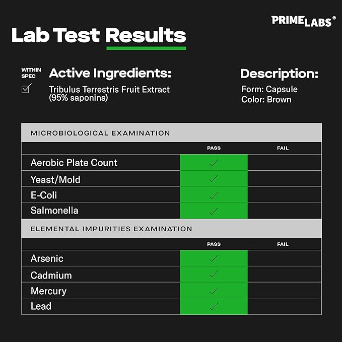 Prime Labs Tribulus Terrestris for Men 1300mg - Enhanced with 95% Saponins - Energy, Vitality, Strength - 120 Count