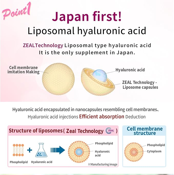 PinkCross Pure Hyaluronic Acid Supplement 30 Capsules – 95% Pure with Ceramides, Collagen Peptides – Anti-Aging, Wrinkle Support – Acido Hialuronico – Hyaluronic Acid Capsules – Made in Japan