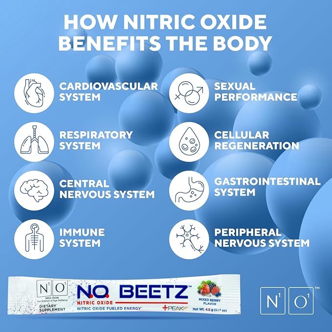 N.O. Beetz Nitric Oxide Supplement for Pre-Workout & Endurance | Beetroot, Peak ATP & Electrolytes for Energy & Hydration | Boosts Blood Flow & Muscle Recovery | No Mess, 30 Servings