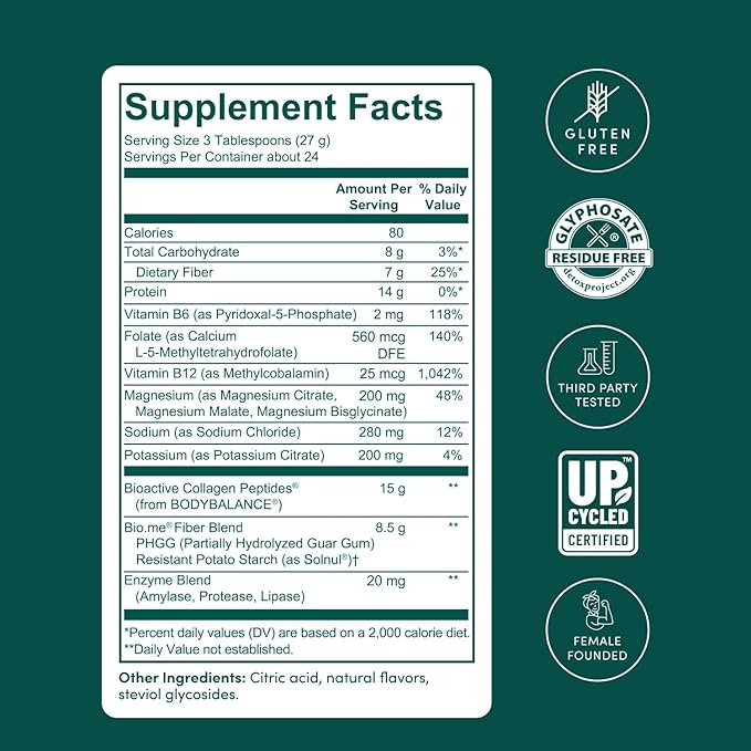 GLP-1 Support – Multi-Benefit GLP-1 Powder for Weight Management & Digestive Health – Sustain Energy Levels - Fiber, Collagen Peptides, B Vitamins, & Digestive Enzymes – 24 Servings (Raspberry)