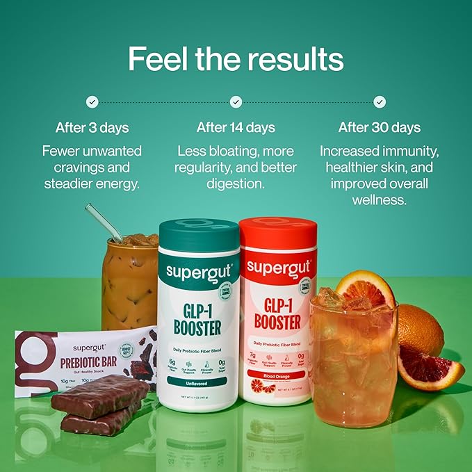 Supergut Gut Healthy GLP-1 Booster - High Fiber GLP-1 Supplement Powder for Women & Men - Sugar-Free Drink Mix for Gut Health (20 Servings)