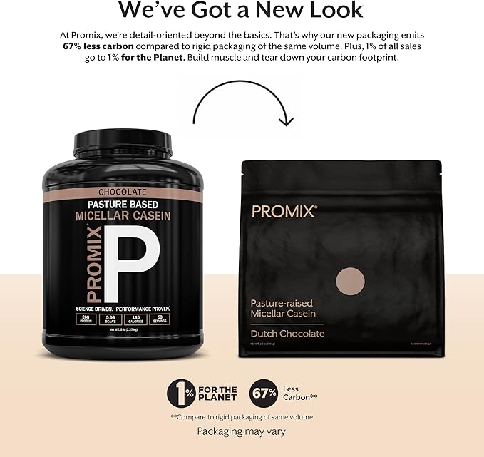 ProMix Nutrition Casein Protein Powder, Chocolate - Grass-Fed - Slow & Sustained Recovery Post Workout Fitness - Shakes, Smoothies, Baking & Cooking Recipes - Gluten-Free - 5 Pound (Pack of 2)