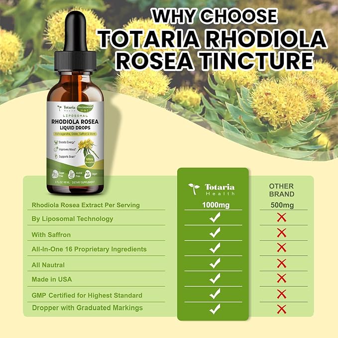16-in-1 Liposomal Rhodiola Rosea Tincture, Ultra Strength Rhodiola Supplement w/Ashwagandha, Saffron, Magnesium, SAM-e, Rhodiola Rosea Extract Liquid Drops for Natural Relaxation, Mood, Energy