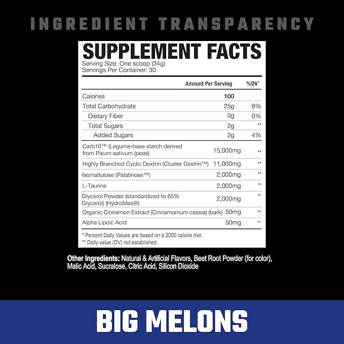 Axe & Sledge Supplements Demo Day Intra-Workout Carbohydrate Powder with Cluster Dextrin, Carb10, Hydromax, & Palatinose, 30 Servings (Big Melons)