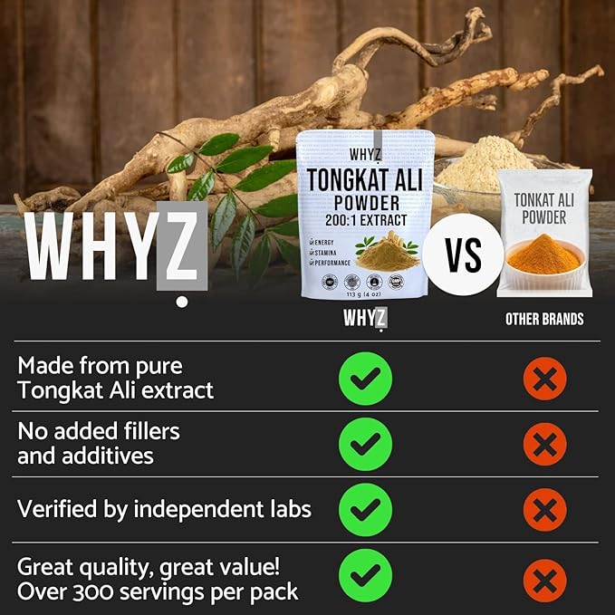 WHYZ Tongkat Ali Powder 113g, Pure Longjack 200:1 Extract Eurycoma Longifolia Supplement Powder for Increased Physical Performance and Well-Being, Longjack Tongkat Ali for Men and Women, 323 Servings