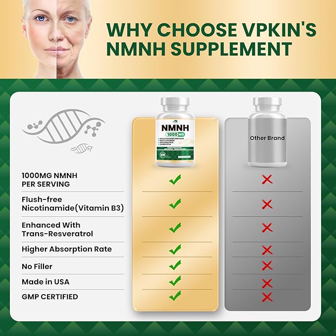 NMNH(Dihydronicotinamide Mononucleotide),NMNH Supplement 1000mg Pure Nicotinamide Mononucleotide,NAD High Purity Supplement Alternative,for Energy,Focus,Non-GMO, Gluten Free,120 Capsules